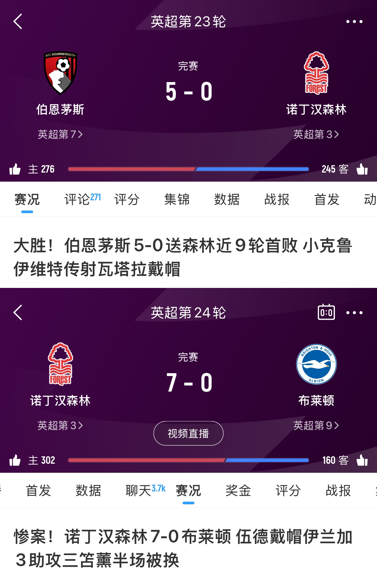 上場輸得這場全贏回來了！森林上場0-5伯恩茅斯，本場7-0布萊頓