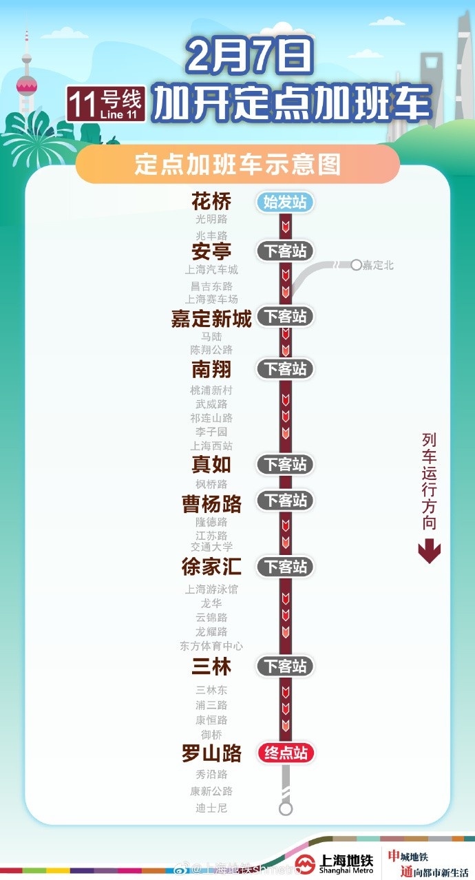 方便觀賽球迷返滬，2月7日晚上海地鐵11號(hào)線花橋站開(kāi)行定點(diǎn)加班車(chē)