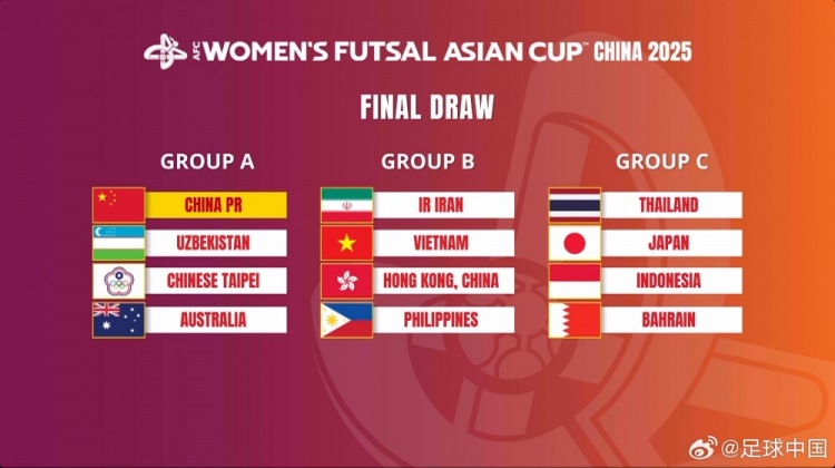 女子五人制亞洲杯：中國與烏茲別克斯坦、中國臺(tái)北、澳大利亞同組