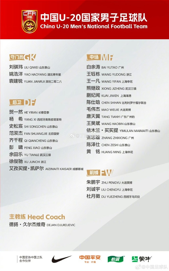 記者：國(guó)青男足名單還有變數(shù) 首戰(zhàn)賽前24小時(shí)還有機(jī)會(huì)更改