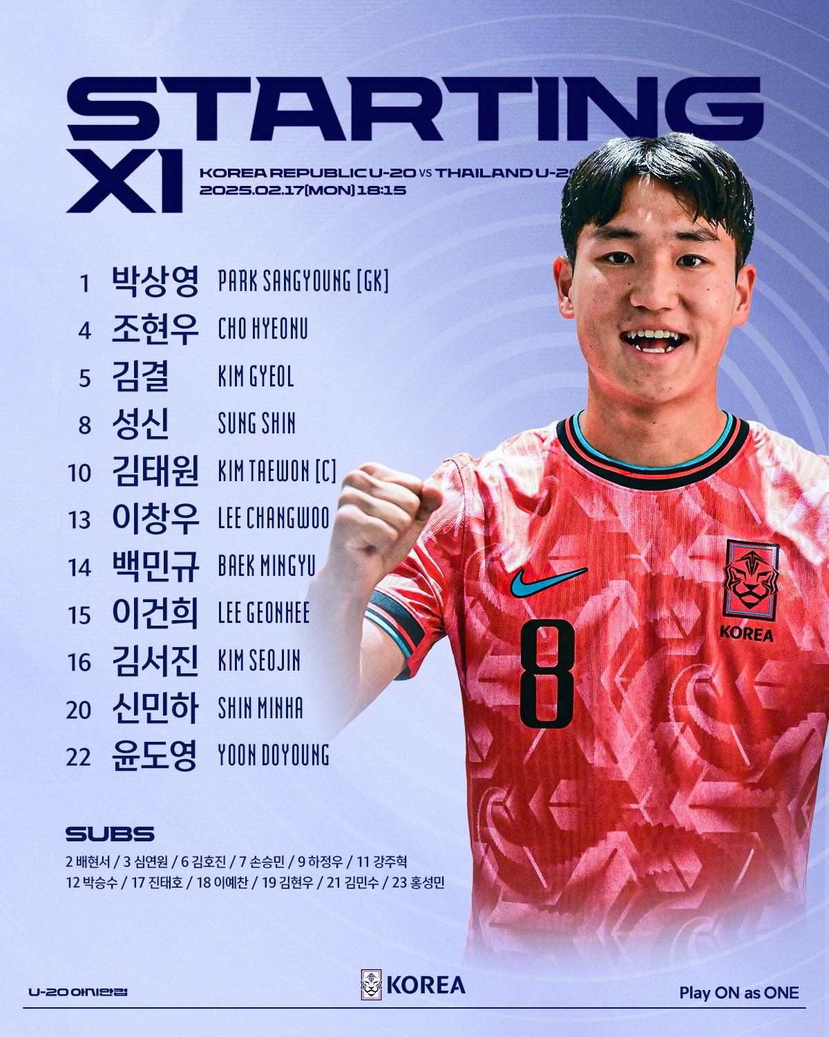 韓國(guó)U20vs泰國(guó)U20首發(fā)：李建熙、白民奎先發(fā)，塔納吉、辛哈出戰(zhàn)